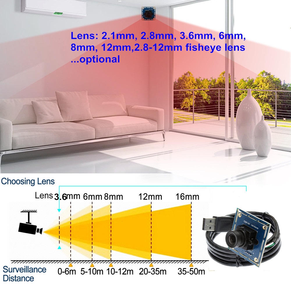 Modul Kamera USB Mikro HD 720P - Pi Camera Cable ulasan dan harga